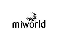 MIWORLD