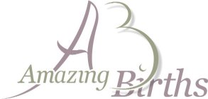 AB AMAZING BIRTHS