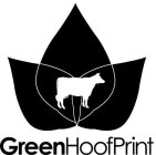 GREENHOOFPRINT