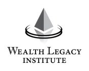 WEALTH LEGACY INSTITUTE