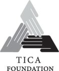 TICA FOUNDATION