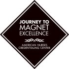 JOURNEY TO MAGNET EXCELLENCE AMERICAN NURSES CREDENTIALING CENTER