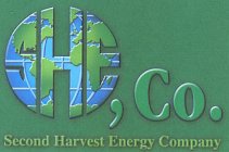 SHE, CO. SECOND HARVEST ENERGY COMPANY