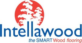 INTELLAWOOD THE SMART WOOD FLOORING