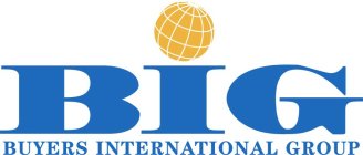 BIG BUYERS INTERNATIONAL GROUP