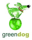 GREENDOG