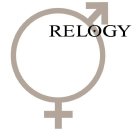 RELOGY