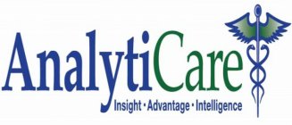 ANALYTICARE INSIGHT · ADVANTAGE · INTELLIGENCE