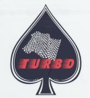 TURBO