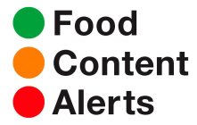 FOOD CONTENT ALERTS