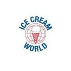 ICE CREAM WORLD