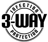 3-WAY INFECTION PROTECTION