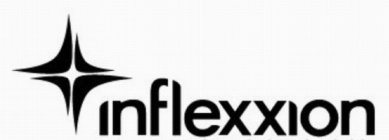 INFLEXXION