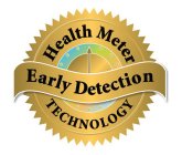 HEALTH METER EARLY DETECTION TECHNOLOGY