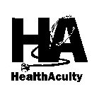 HA HEALTHACUITY