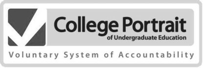 COLLEGE PORTRAIT OF UNDERGRADUATE EDUCATION VOLUNTARY SYSTEM OF ACCOUNTABILITY