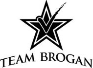 TEAM BROGAN