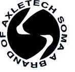 SOMA A BRAND OF AXLETECH