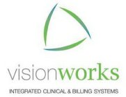 VISIONWORKS INTEGRATED CLINICAL & BILLING SYSTEMS