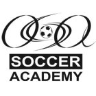 OSA SOCCER ACADEMY