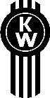 KW