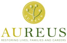 AUREUS RESTORING LIVES, FAMILIES AND CAREERS