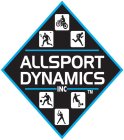 ALLSPORT DYNAMICS INC