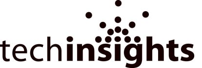 TECHINSIGHTS