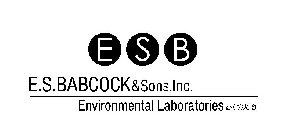 E S B E.S.BABCOCK&SONS,INC. ENVIRONMENTAL LABORATORIES EST. 1906