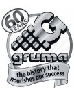 60 YEARS G GRUMA THE HISTORY THAT NOURISHES OUR SUCCESS