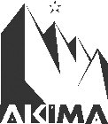 AKIMA