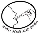 SIMPLY POUR AND SWISH