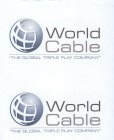 WORLD CABLE 