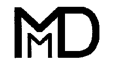 MD