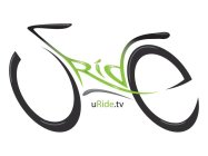 RIDE URIDE.TV