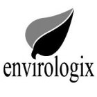 ENVIROLOGIX