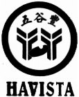 HAVISTA