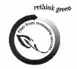 FIBER FROM RENEWABLE SOURCES RETHINK GREEN