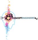 CONCEPTENGINEERS