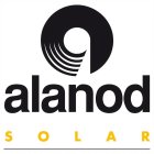 ALANOD SOLAR