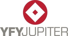 YFYJUPITER