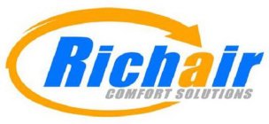 RICHAIR COMFORT SOLUTIONS