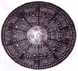 AS ONE WEALTH KINGS DESTINY SURRENDER FORGIVENESS FEAR OBEDIENCE ANTI-DRIFT WORDS COVENANT