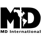 MD MD INTERNATIONAL