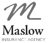 M MASLOW INSURANCE AGENCY