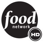 FOOD NETWORK HD