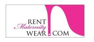 RENTMATERNITYWEAR.COM