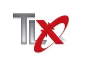 TLX INC.