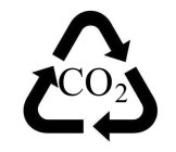 CO2