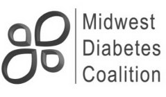 MIDWEST DIABETES COALITION